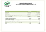 Dane finansowe 2023.pdf