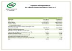 Dane finansowe 2021.pdf