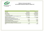 Dane finansowe 2020.pdf