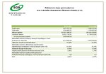 Dane finansowe 2017.pdf